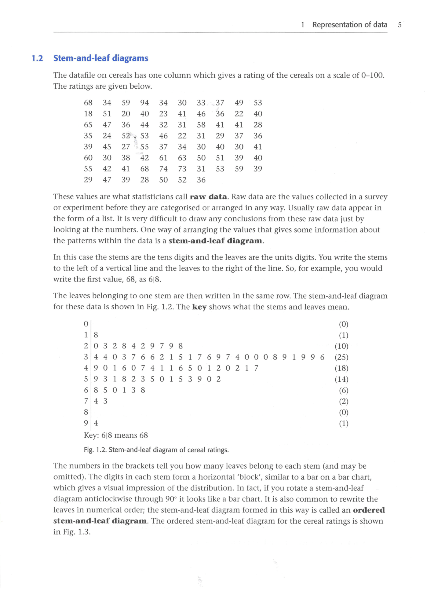Cambridge Statistics